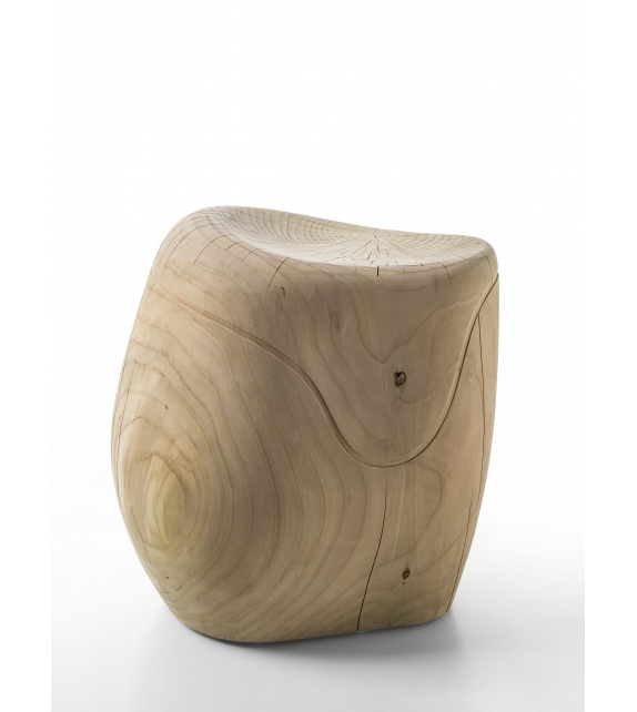 Kura Hocker Riva 1920