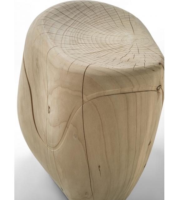 Kura Hocker Riva 1920