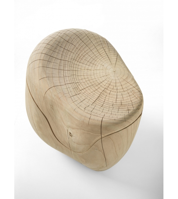 Kura Tabouret  Riva 1920