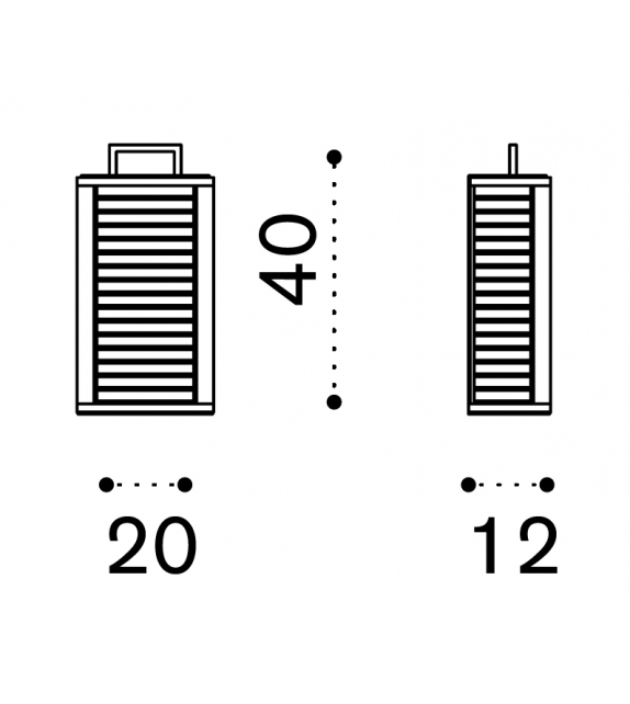 Ginger Ethimo Lámpara de Pared