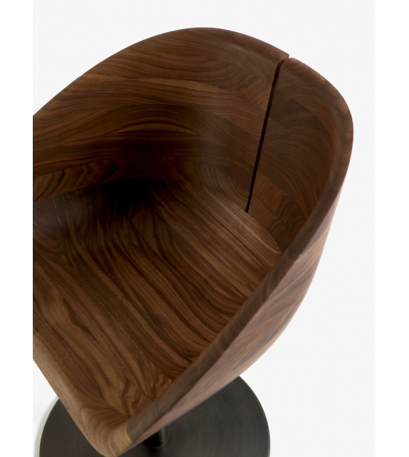 Gioconda Riva 1920 Silla