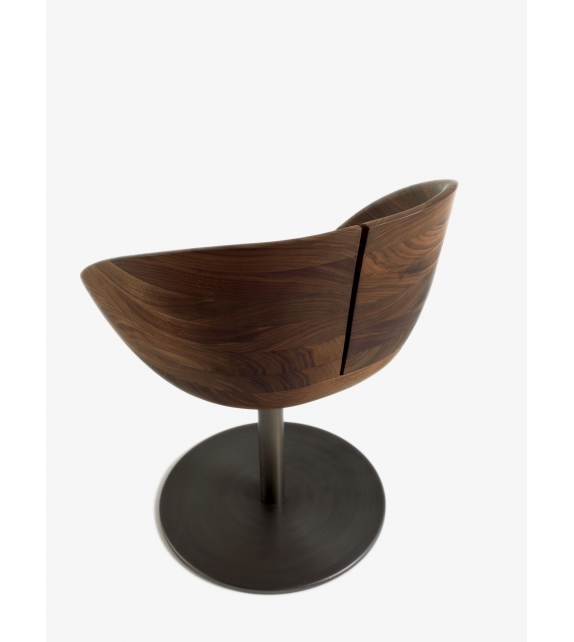 Gioconda Riva 1920 Silla