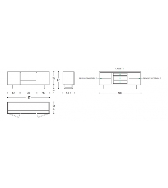 Pandora Up Small Riva 1920 Cabinet