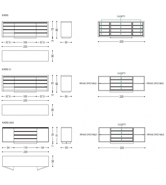 Kyoto Riva 1920 Aparador