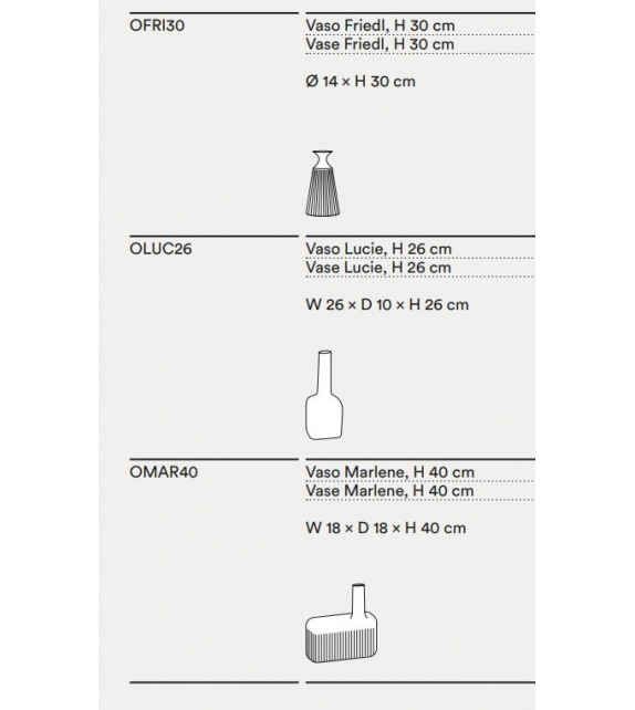 Friedl Lucie and Marlene Tacchini Vasen