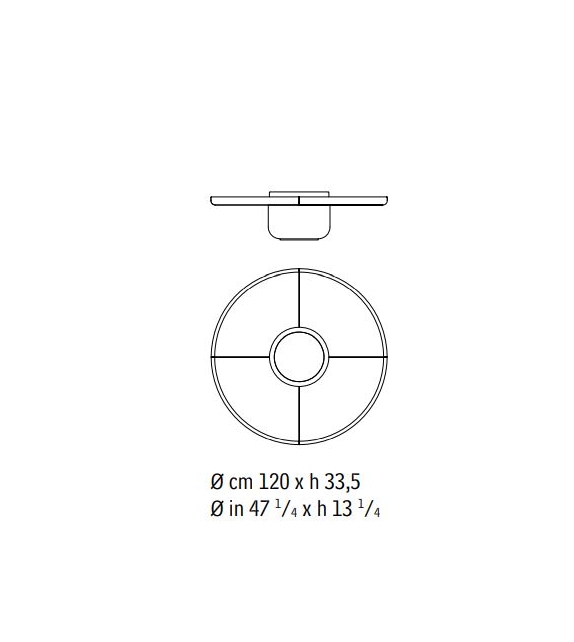Ray Giorgetti Mesita