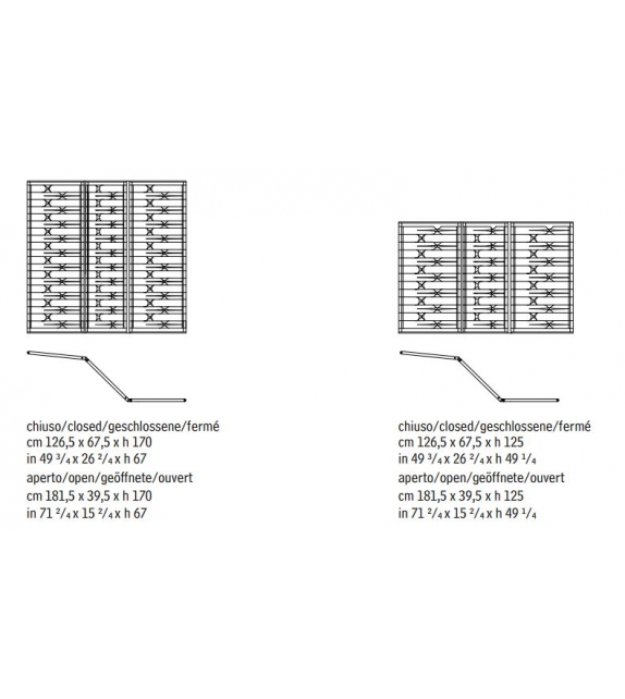 Borealis Giorgetti Screen