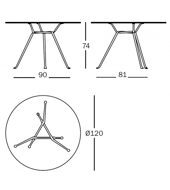 Officina Magis Ronde Magis