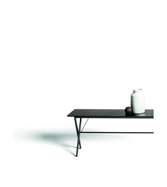 Console DePadova Konsole