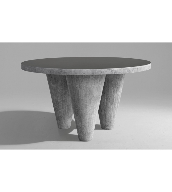 Equilibrium ImperfettoLab Table