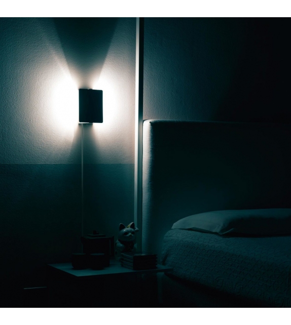 Applique à Volet Pivotant R7s Nemo Applique