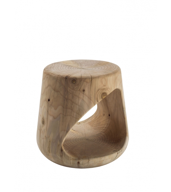 Geppo Riva 1920 Sgabello