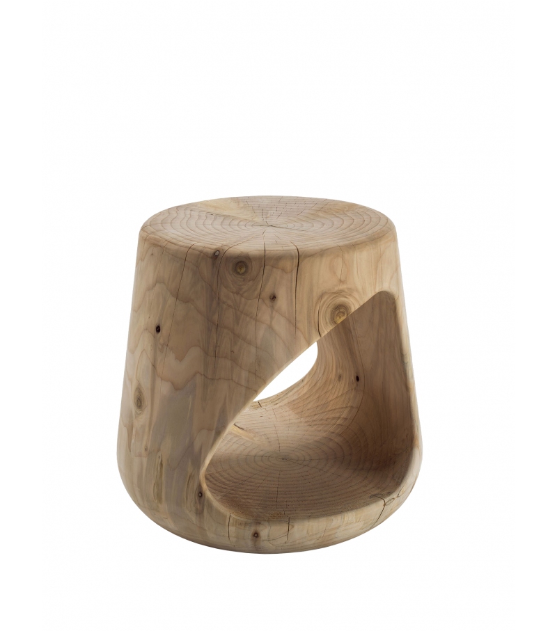 Geppo Riva 1920 Sgabello