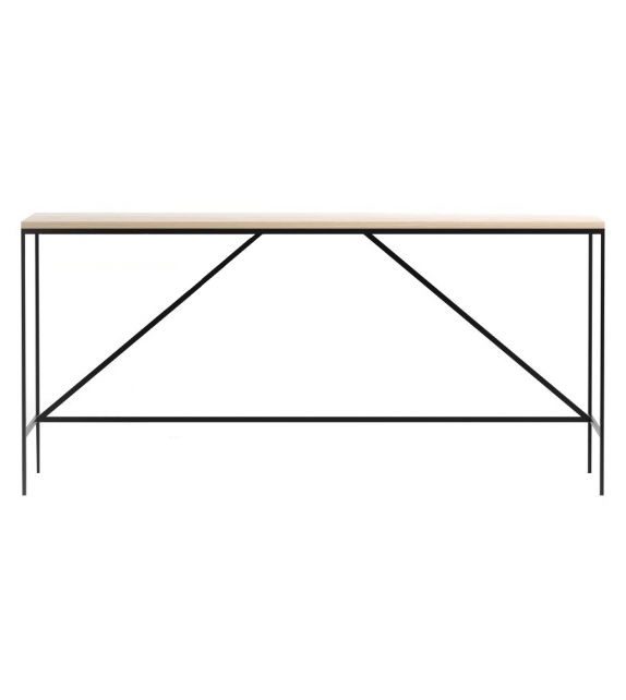 Cache Consolle Karakter