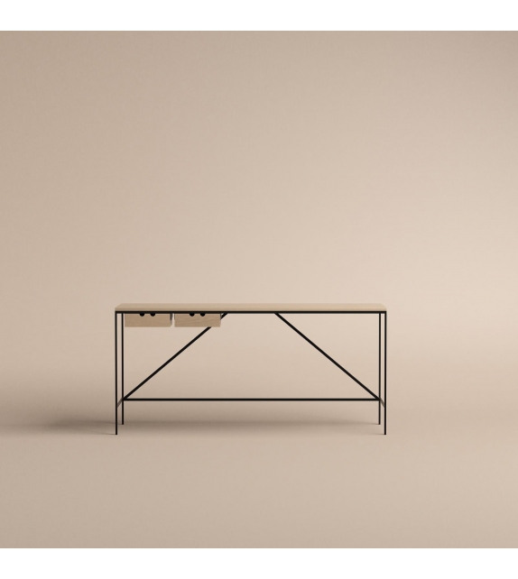 Cache Console Karakter