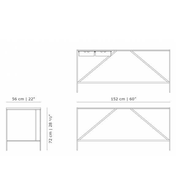 Cache Console Karakter