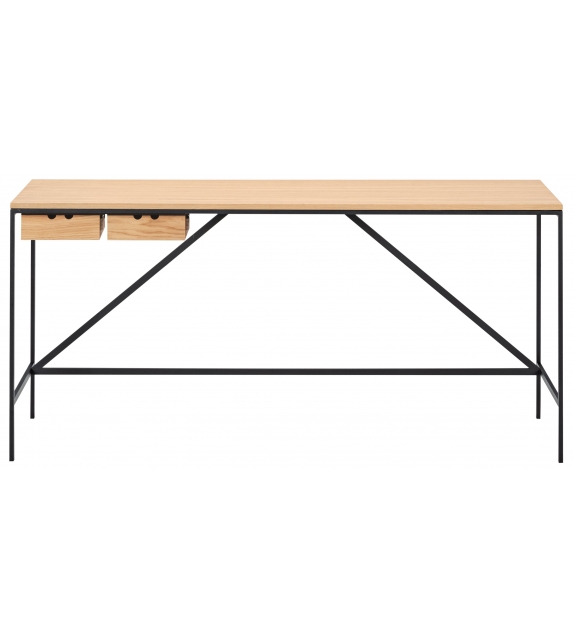 Cache Consolle Karakter