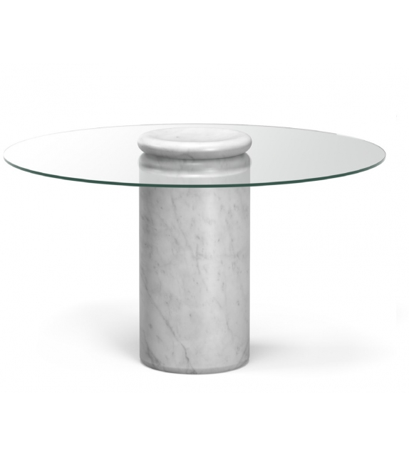 Castore Table Karakter