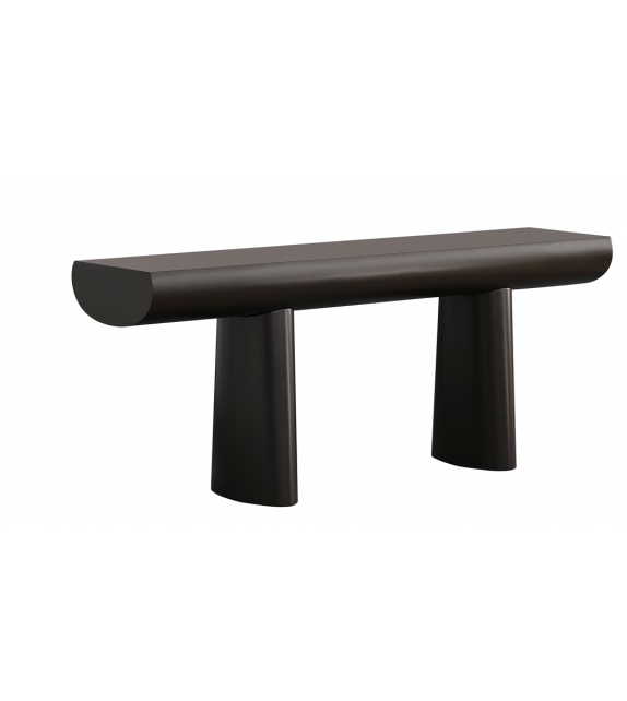 Karakter Table Console