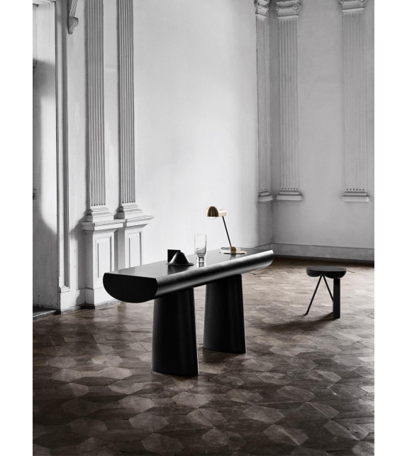 Karakter Table Console