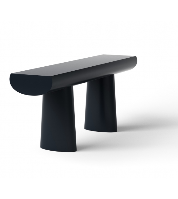Karakter Table Console