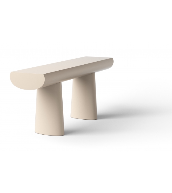 Console Karakter Table