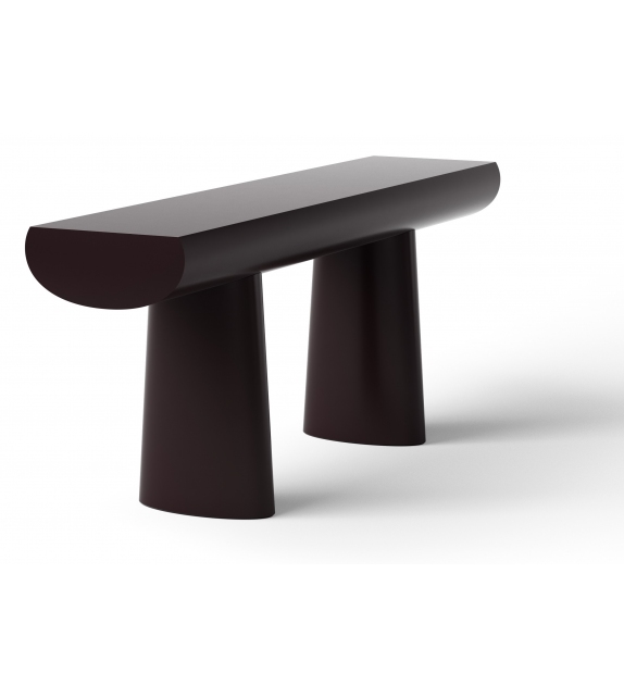 Karakter Table Console