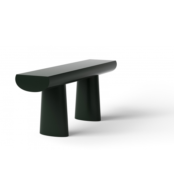 Karakter Table Console