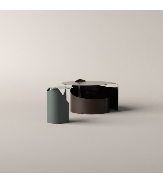 Coffee Table Karakter