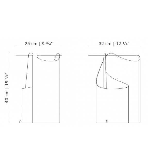 Coffee Table Karakter