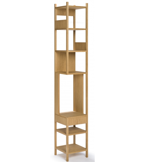 Lugangolo Karakter Scaffalatura