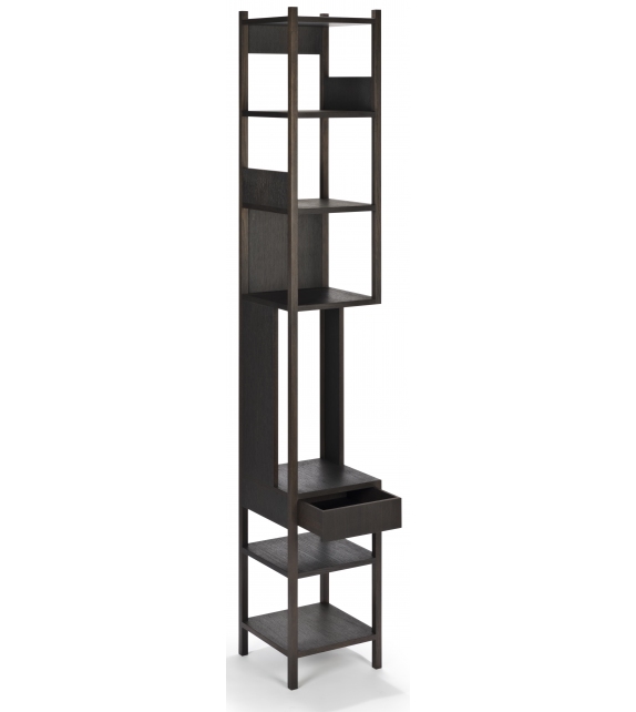 Lugangolo Karakter Shelving Unit
