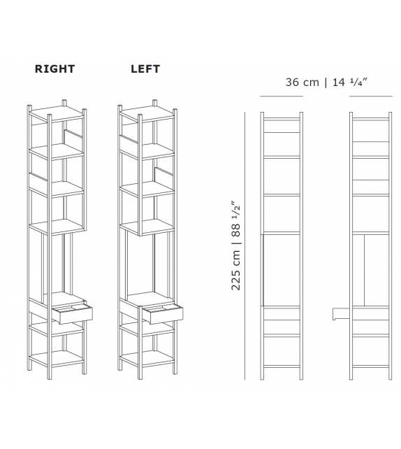 Lugangolo Karakter Scaffalatura
