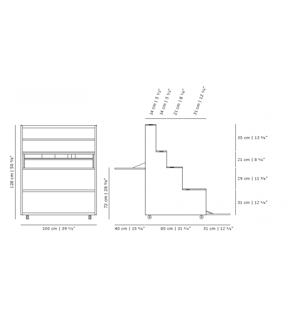 Rampa Karakter Poste de Travail