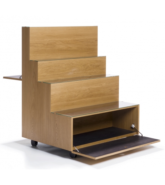 Rampa Karakter Workstation