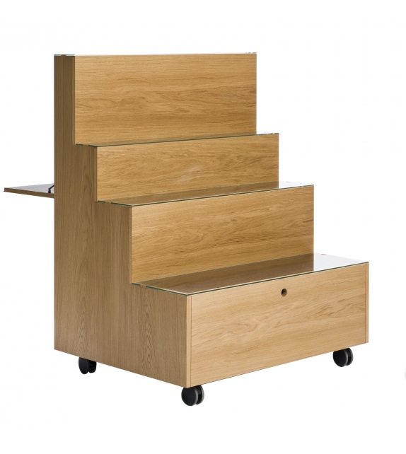 Rampa Karakter Workstation