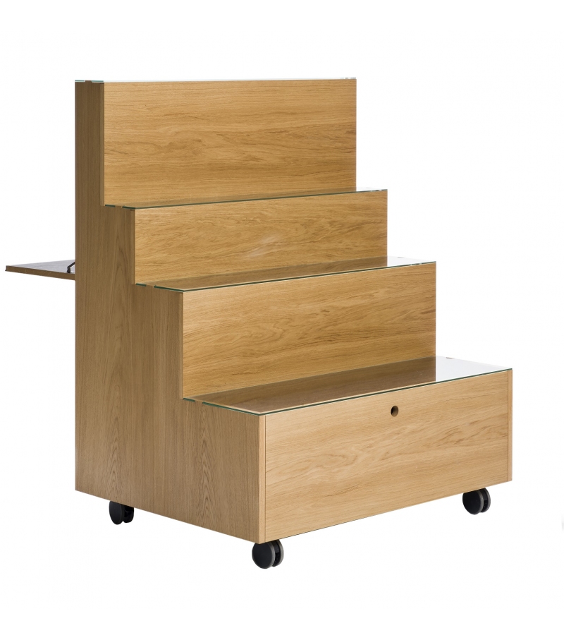 Rampa Karakter Workstation