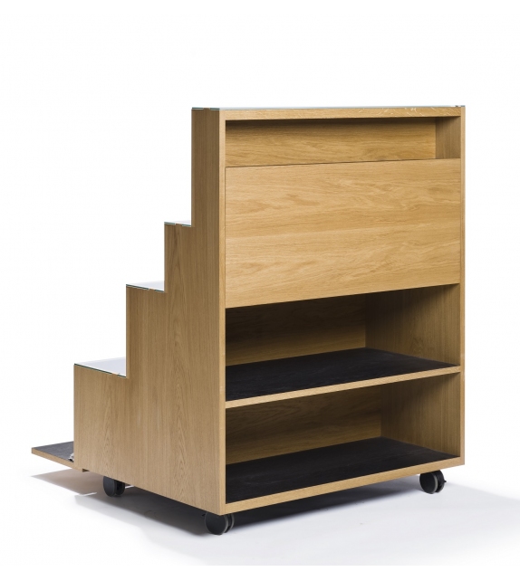 Rampa Karakter Workstation