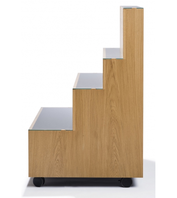 Rampa Karakter Workstation