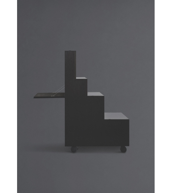 Rampa Karakter Workstation