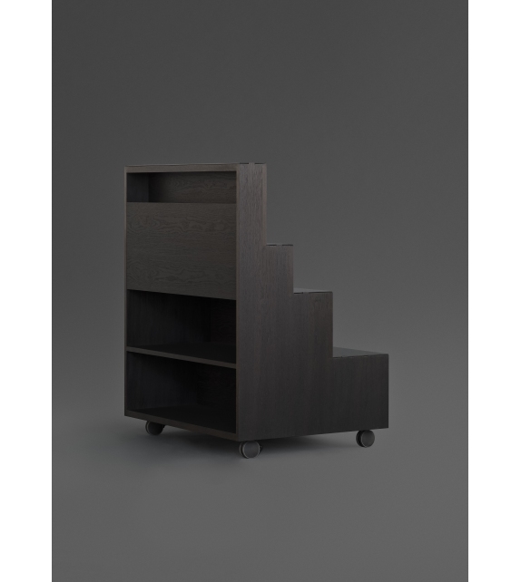 Rampa Karakter Postazione di Lavoro