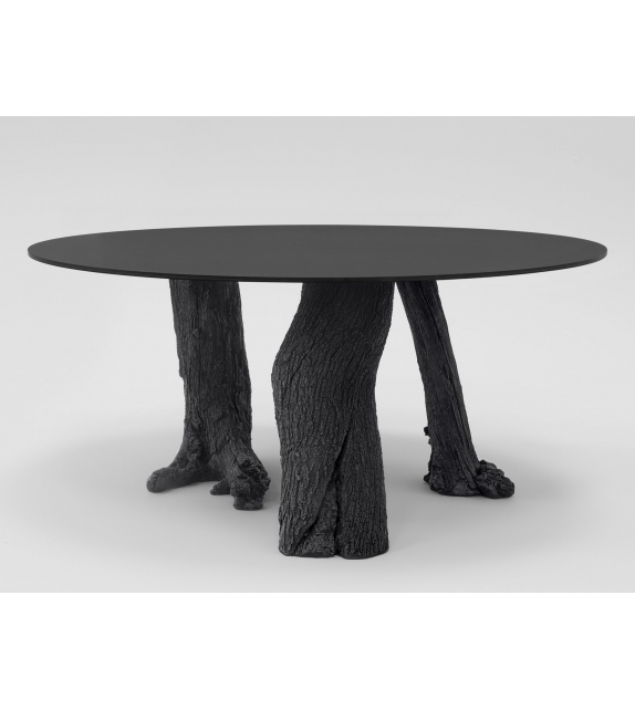 Antipode Table ImperfettoLab