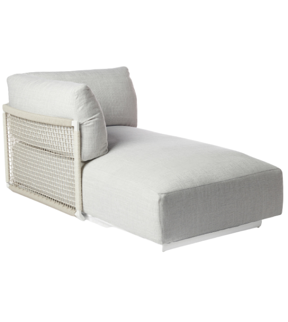 Nodi Tribù Meridienne