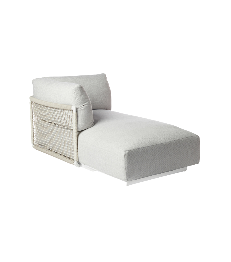 Nodi Tribù Meridienne