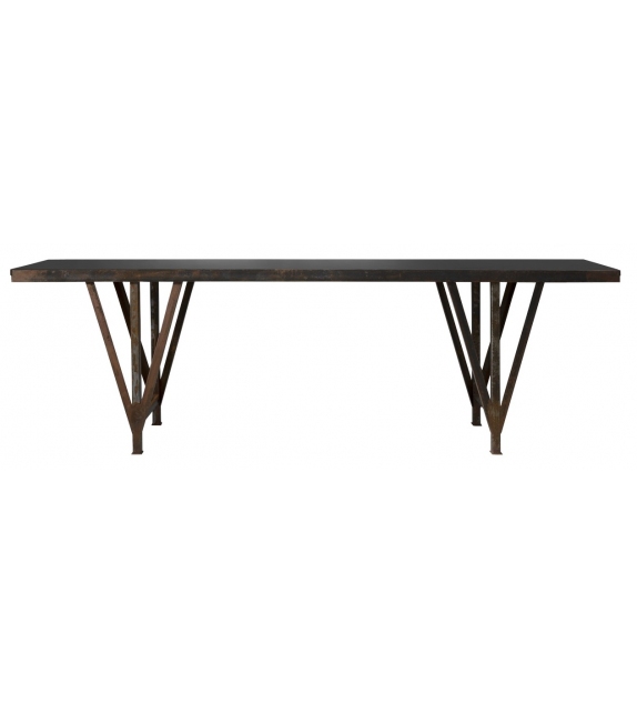 Solo Console ImperfettoLab