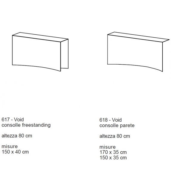 Void Console Desalto