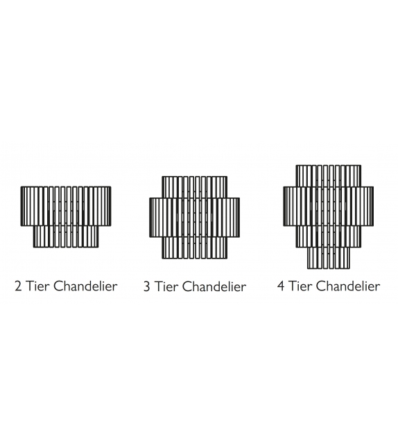 Aurora Ring 3 Chandelier Lee Broom