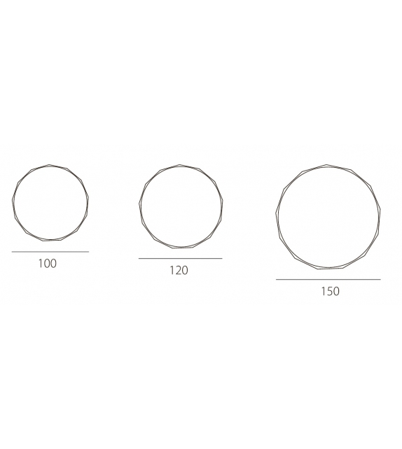 Pandora Riflessi Specchio