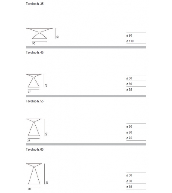 Mini Clay Outdoor Desalto Table D'Appoint