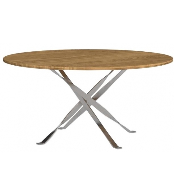George Talenti Table